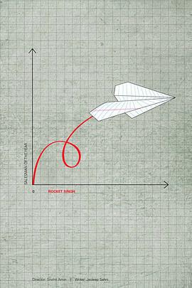 年度推銷員免費觀賞