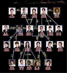 法網羣英免費觀賞