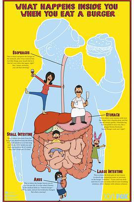 開心漢堡店 第八季免費觀賞