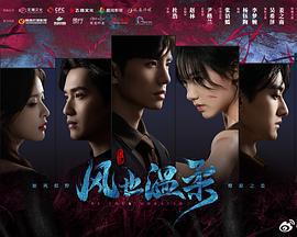 你的太陽免費觀賞