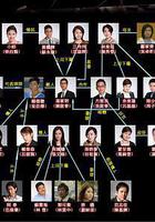 法網羣英線上看