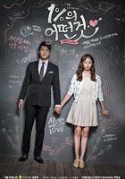 1%的可能性線上看